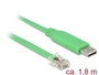 Kab USB A- RS232 RJ45 M male 1.8m Green Delock 62960